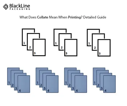 What Does Collate Mean When Printing? Detailed Guide